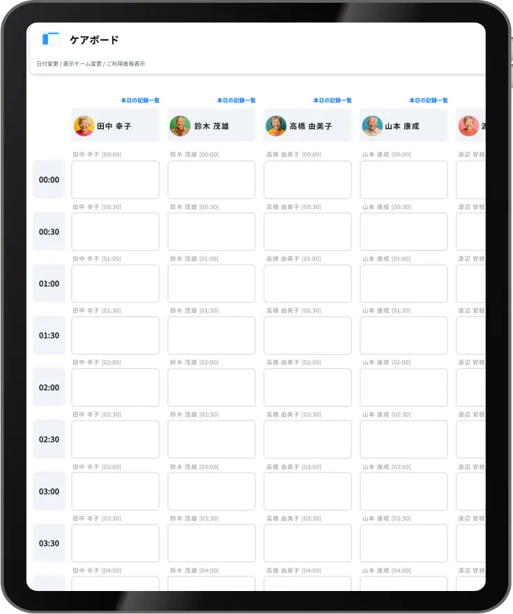 記録作成・実践的な活用