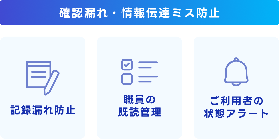 確認漏れ・情報伝達ミス防止